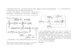 管理信息系统数据流程图和业务流程图