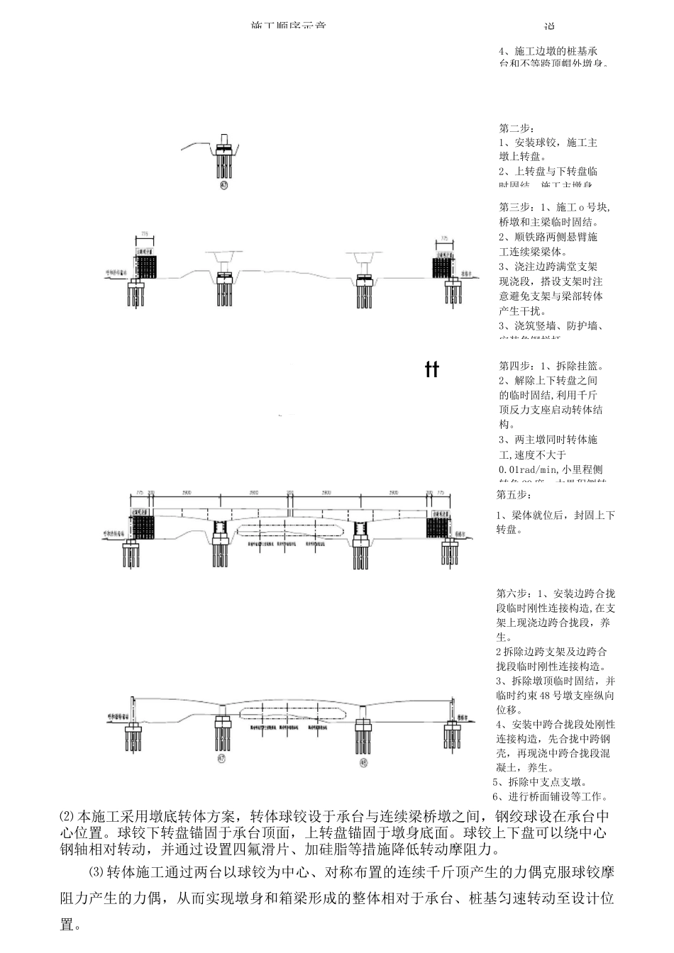 桥梁转体球铰施工方法及工艺_第2页