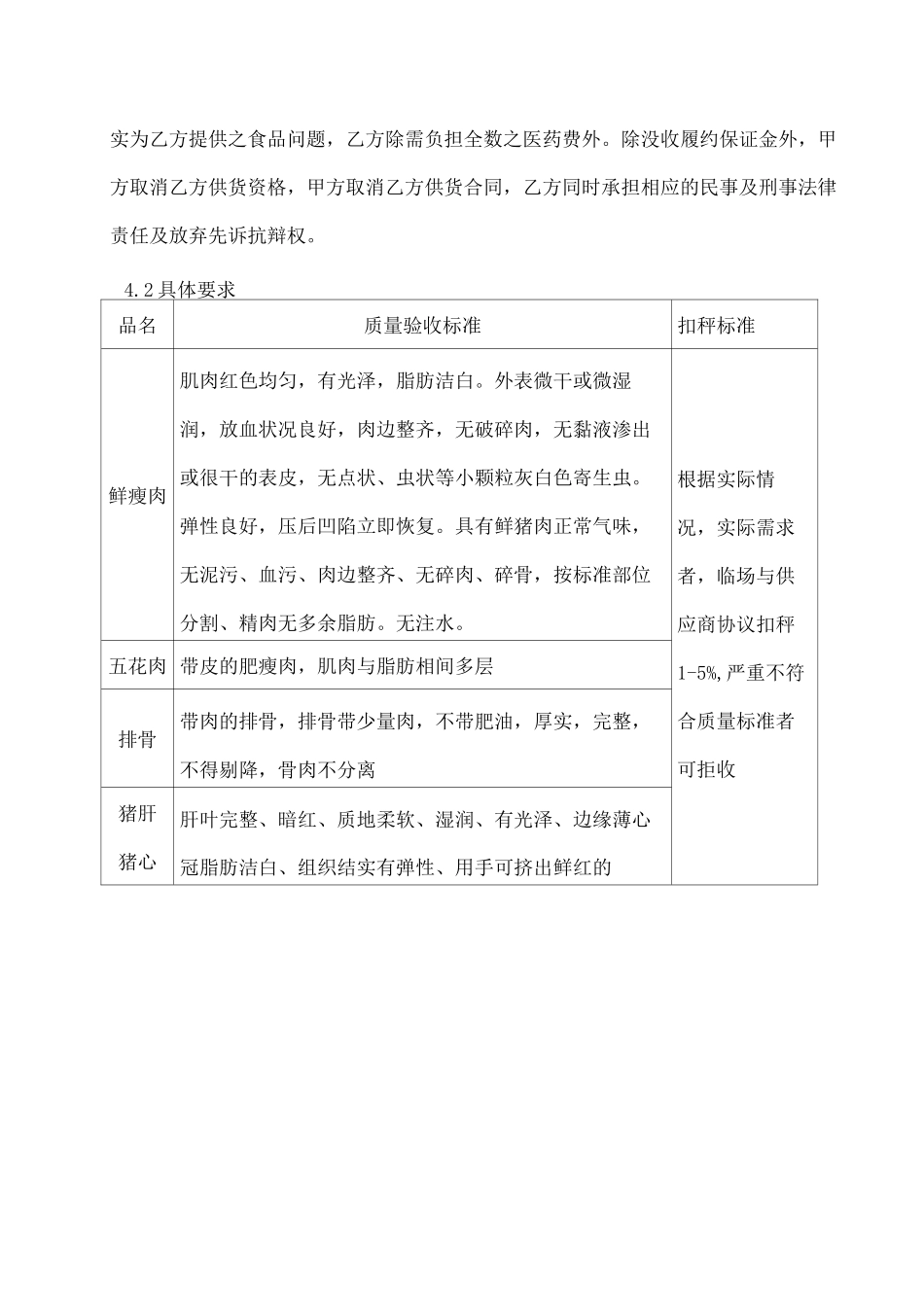 食材配送合同_第3页