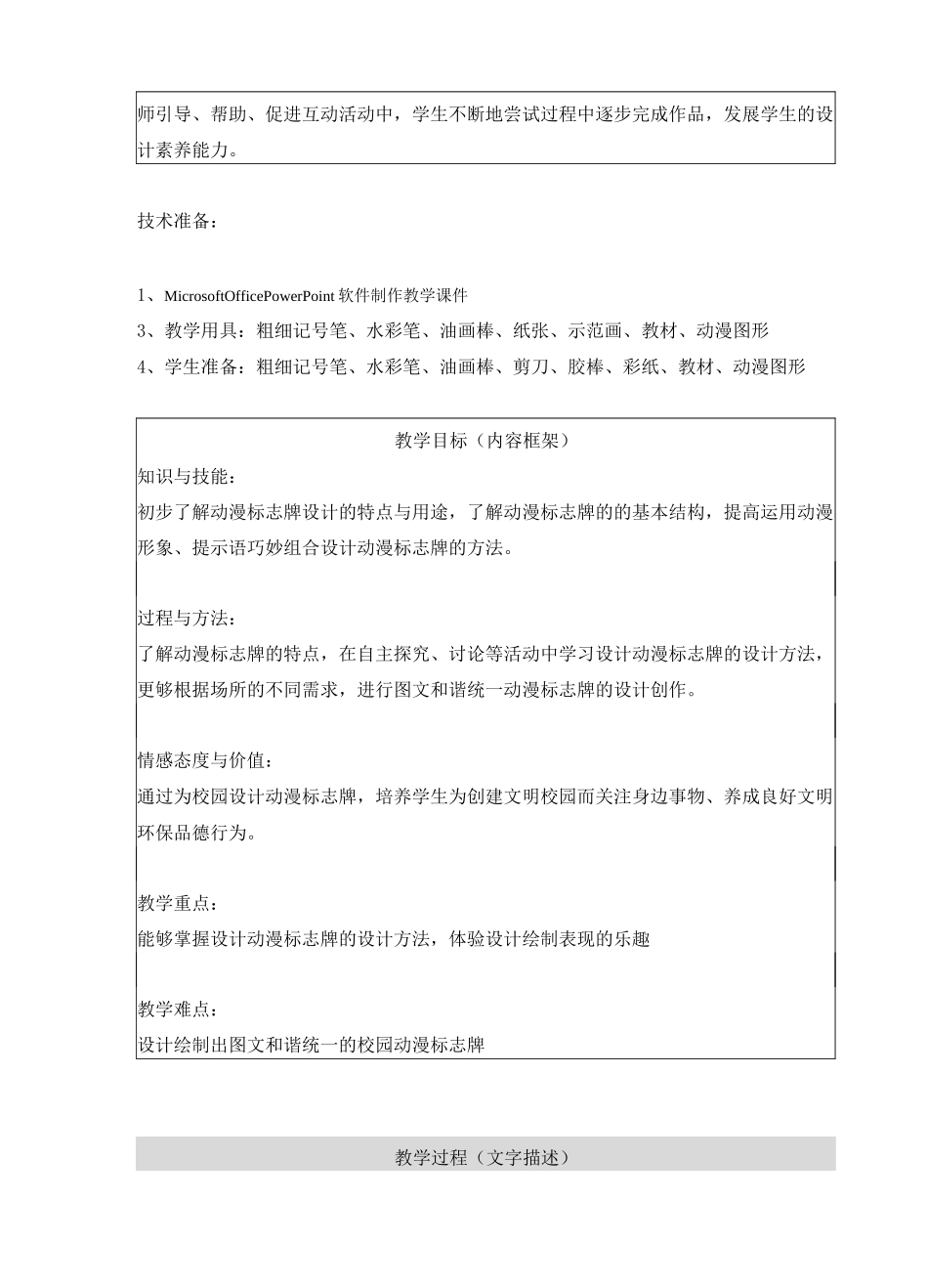 《设计动漫标志牌》 教学设计_第3页