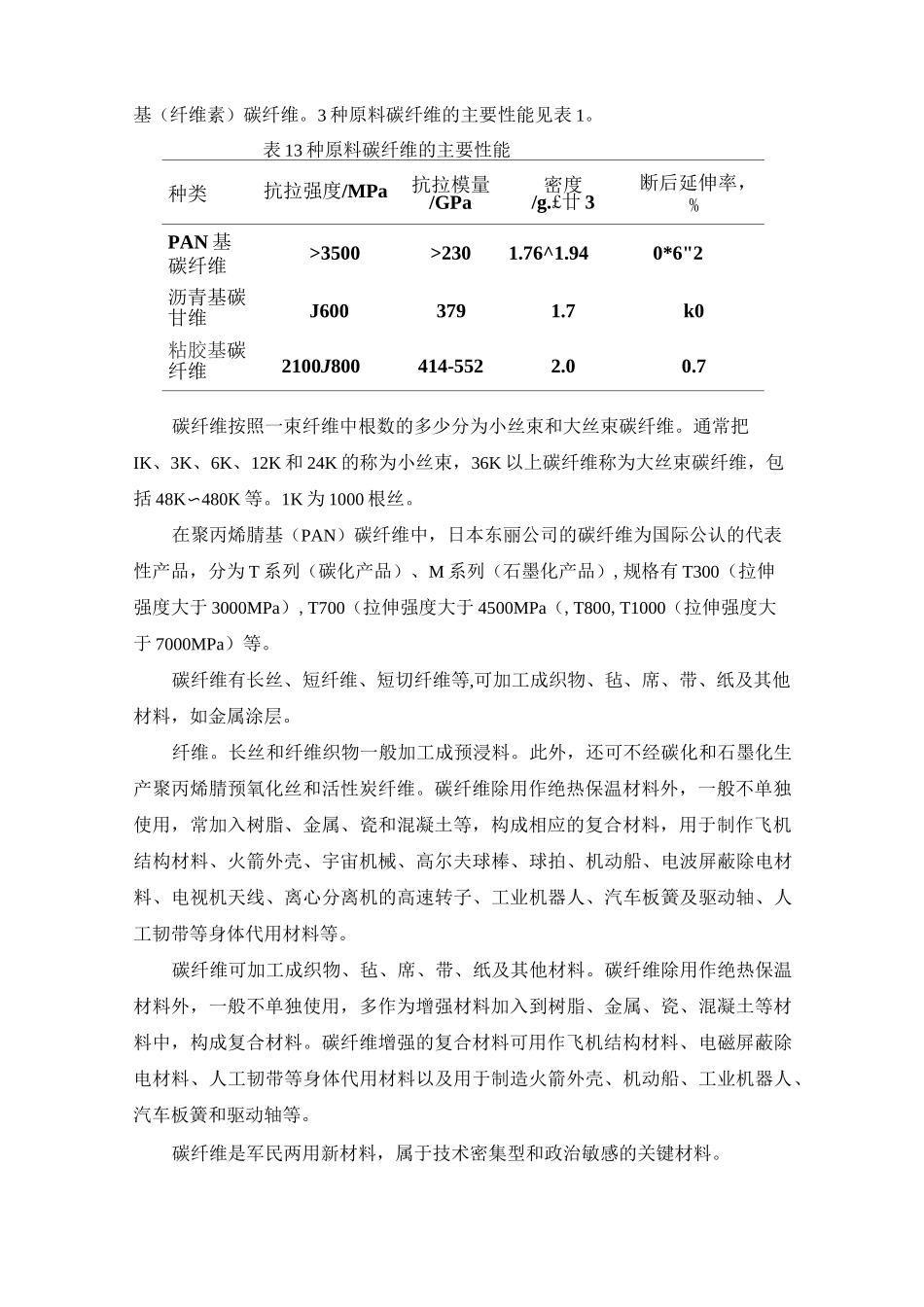 碳纤维的发展现状_第2页