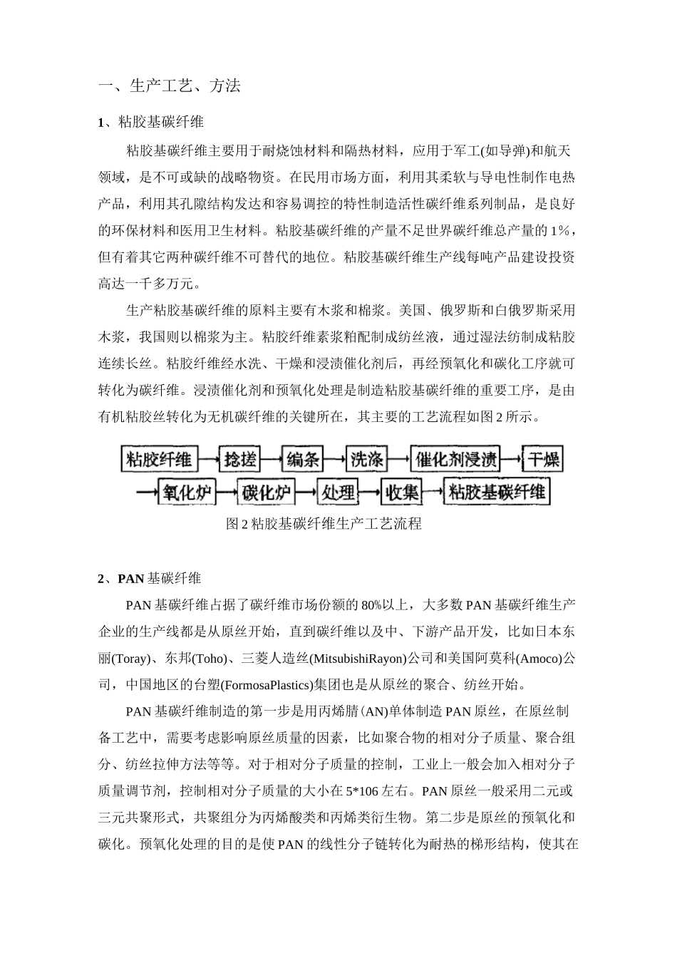 碳纤维的发展现状_第3页