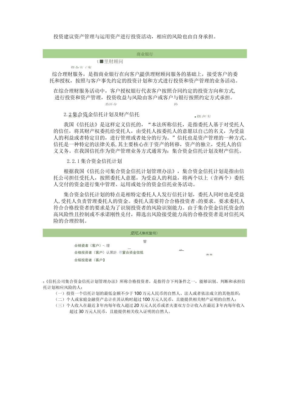 中国金融机构资产管理业务监管体系及统一监管_第3页