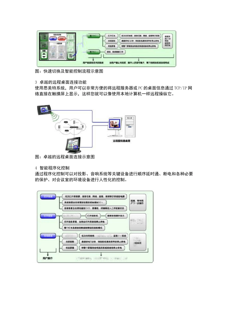 多媒体会议室系统功能特点及其系统设计_第3页