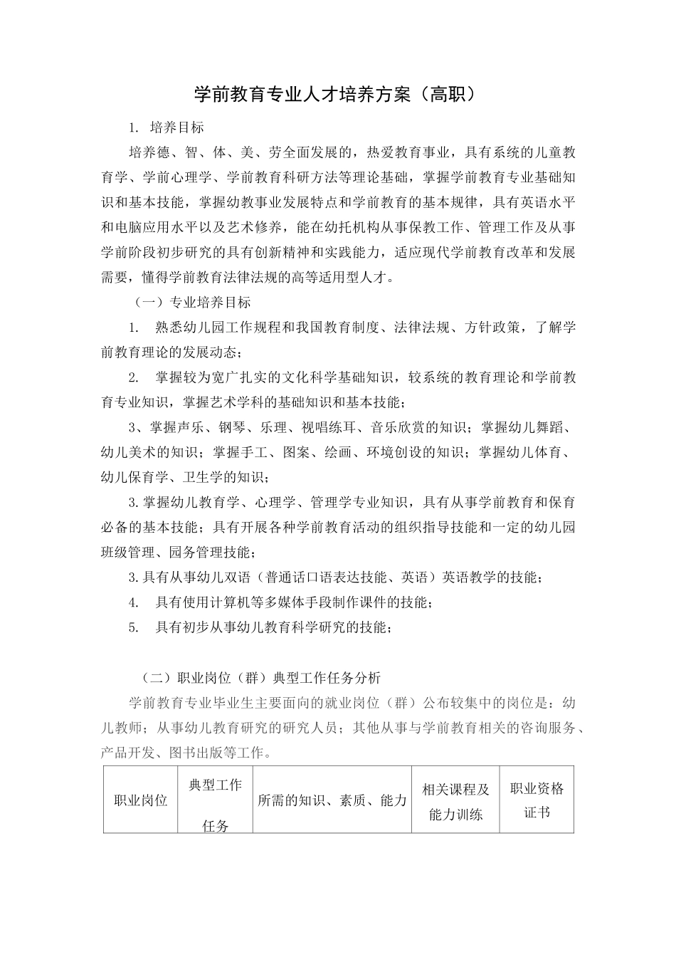 学前教育专业人才培养方案(高职)-最新_第1页