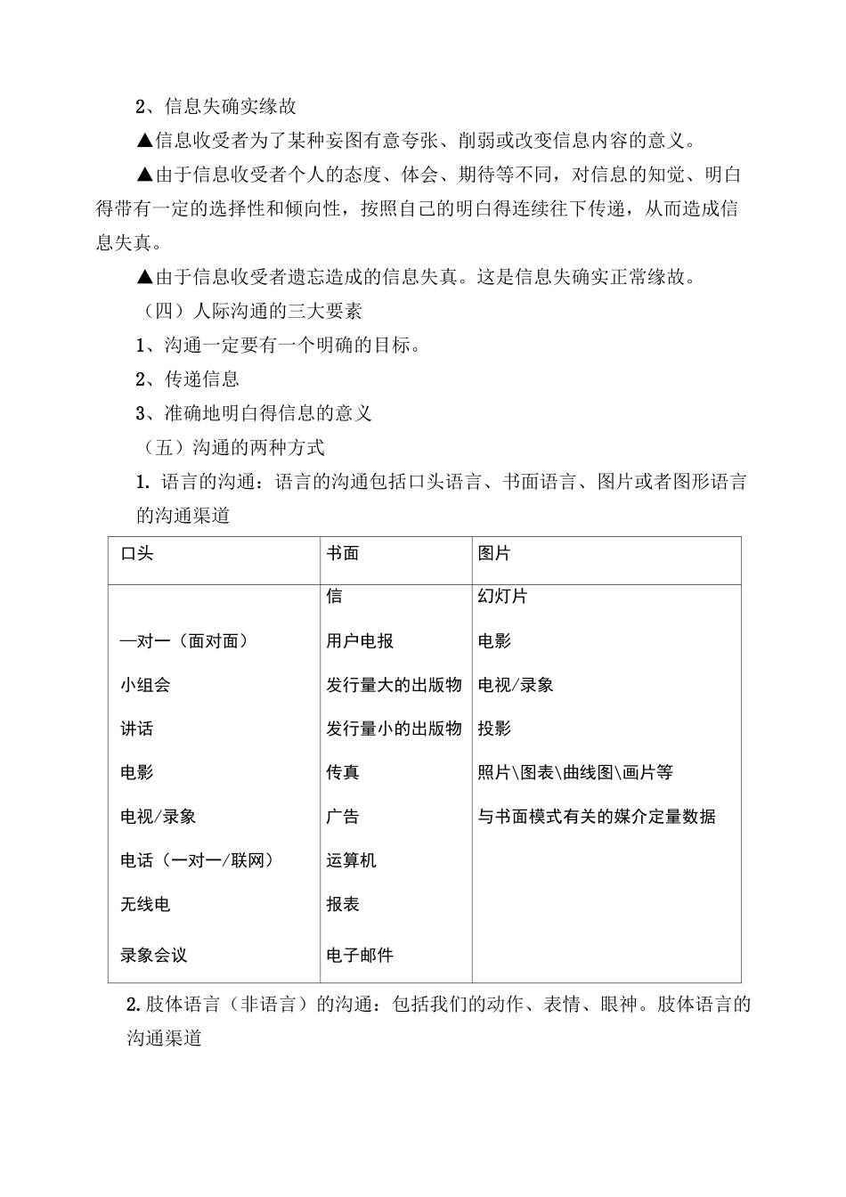医患沟通技巧_第2页