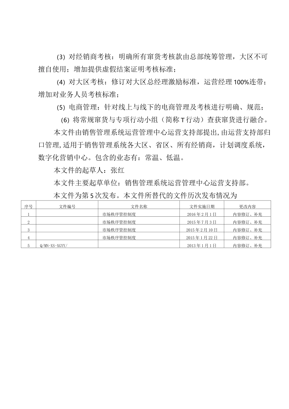 市场秩序管控制度_第3页