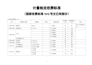 计量检定收费标准1