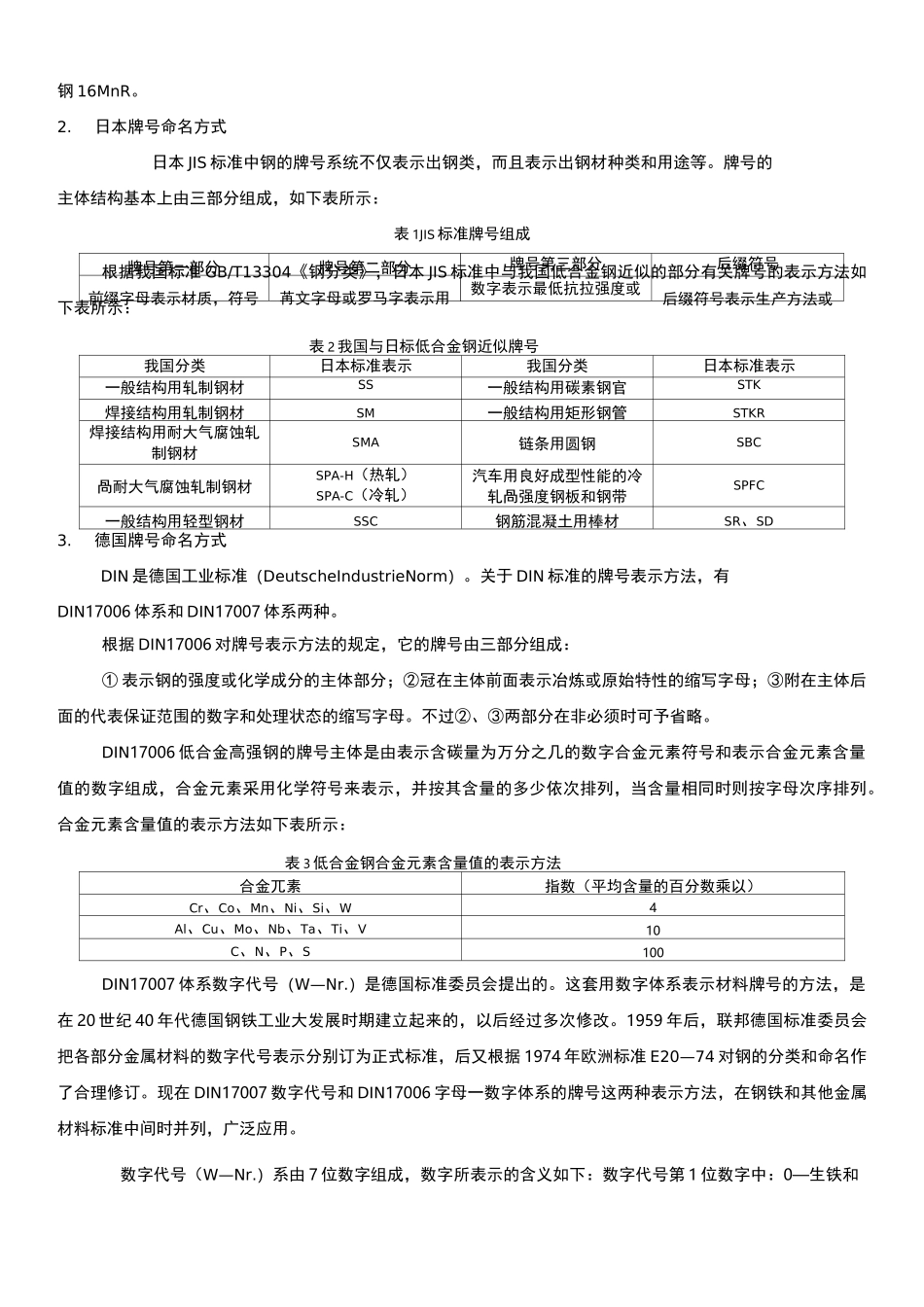 低合金高强度结构钢简要_第3页