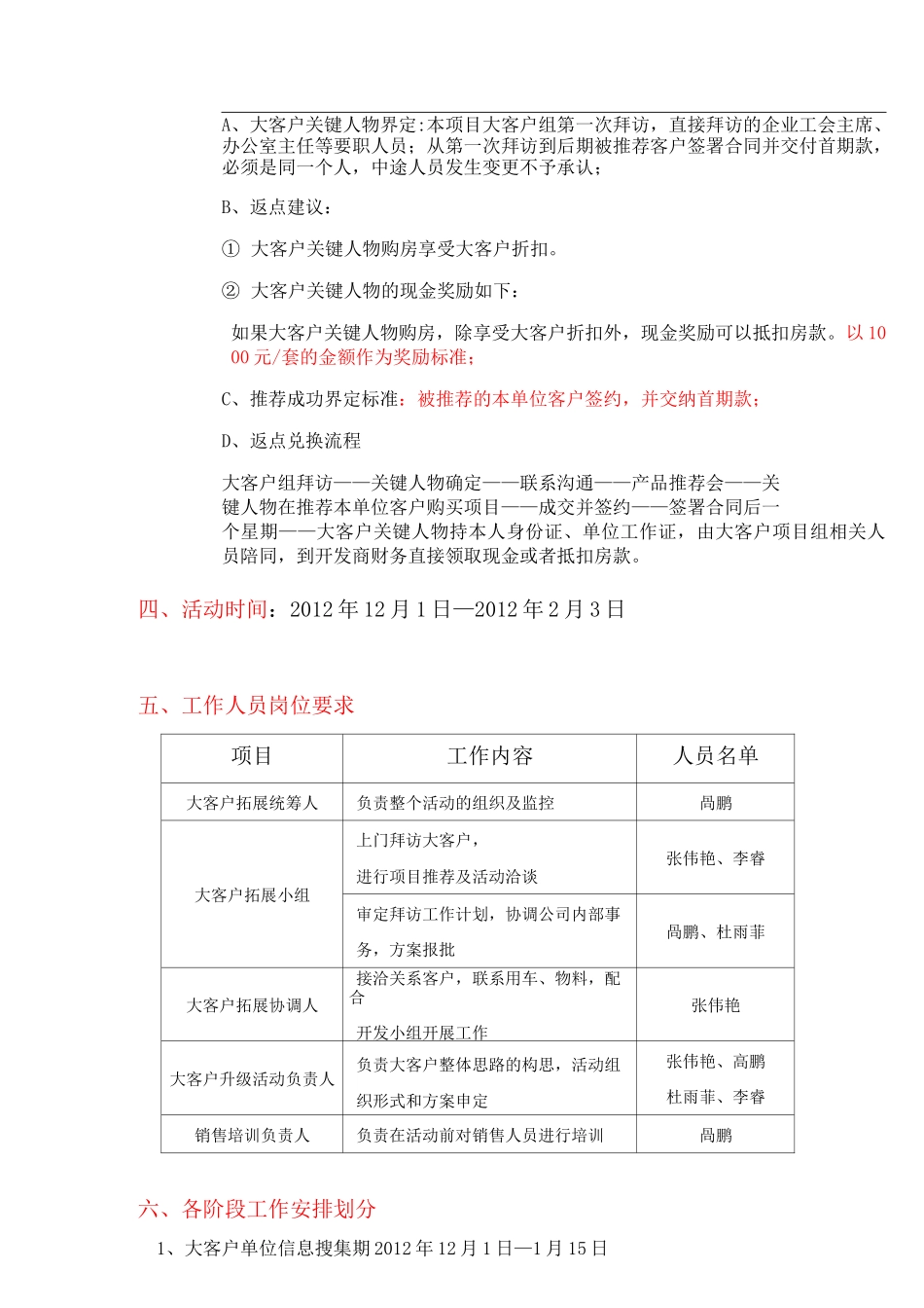 房地产住宅团购执行方案_第3页