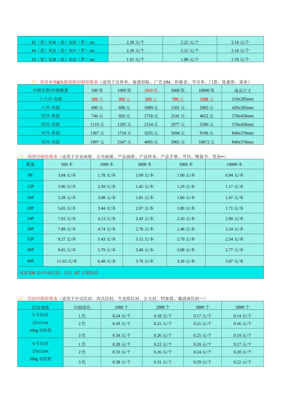常规印刷品报价_第2页