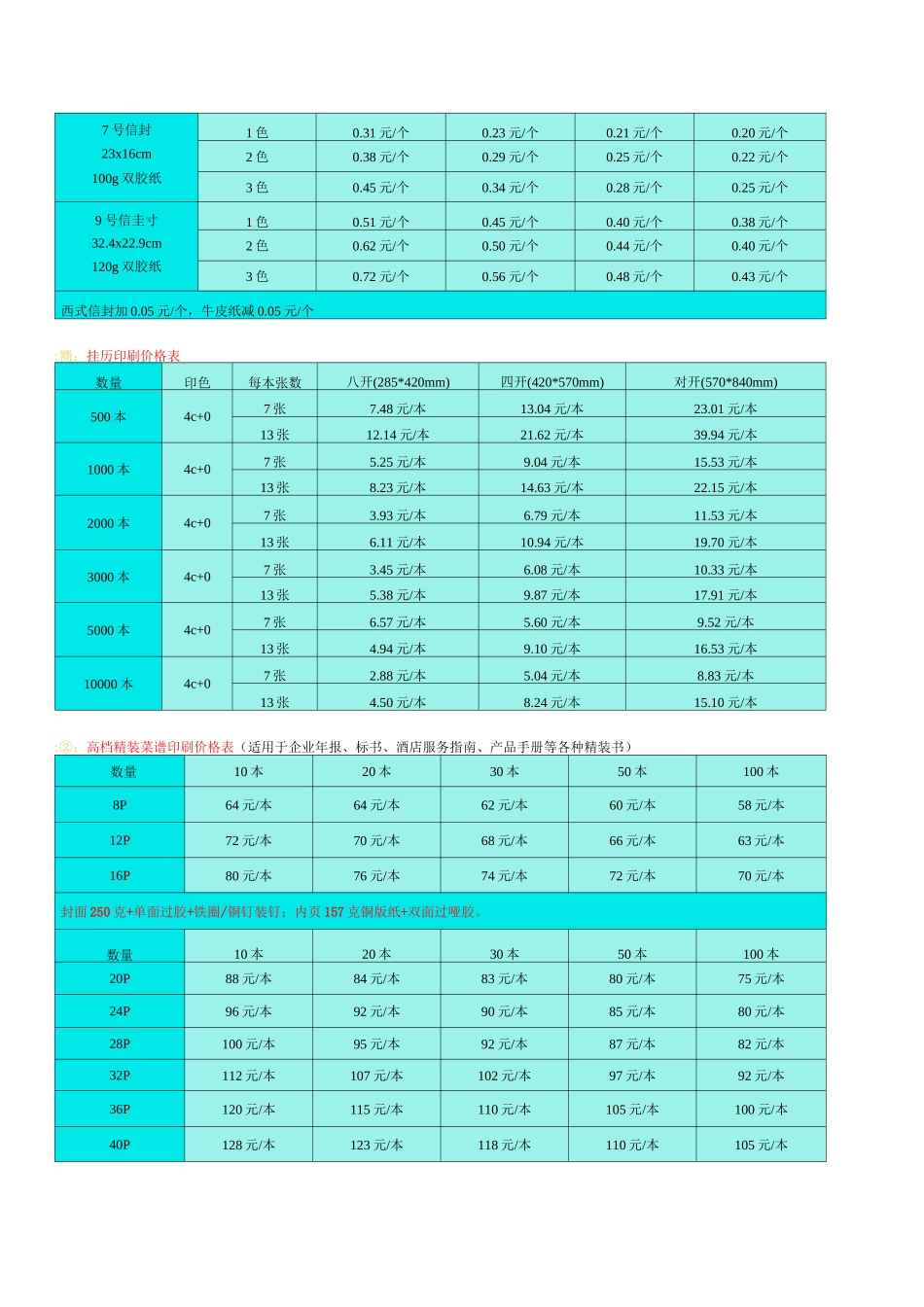 常规印刷品报价_第3页