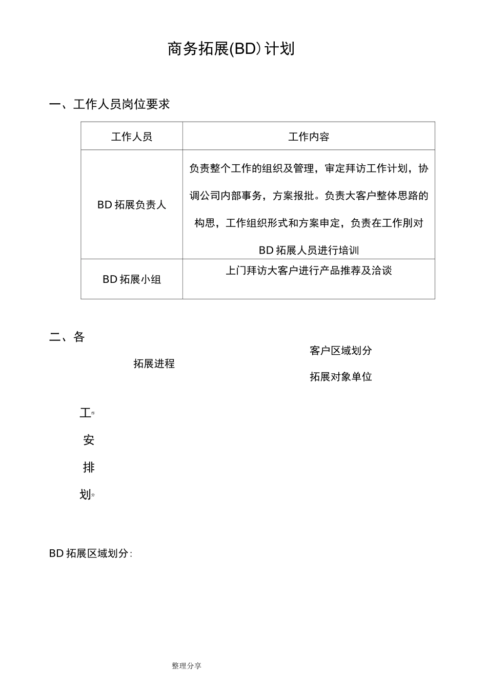 商务拓展[BD]计划_第1页