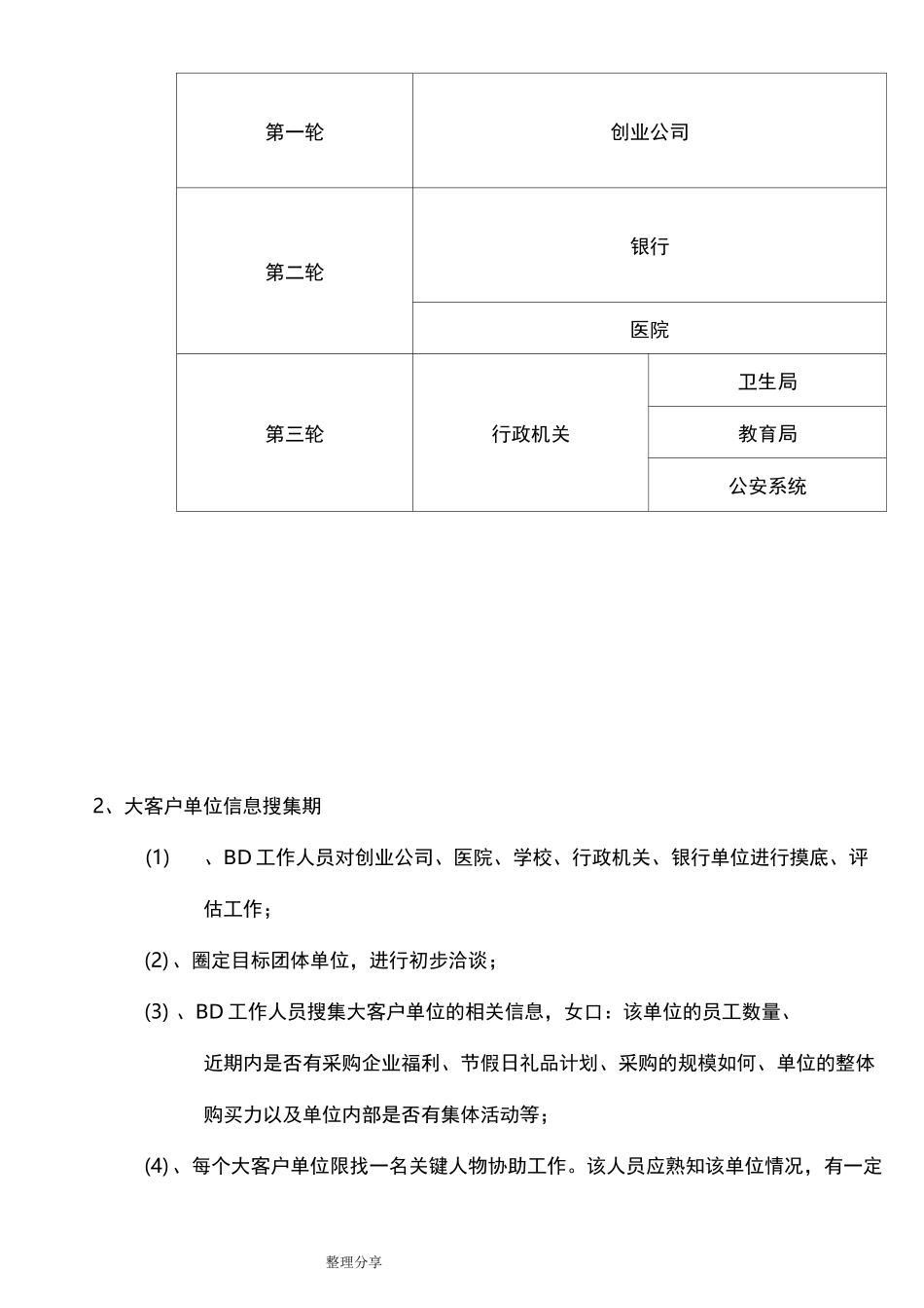 商务拓展[BD]计划_第2页