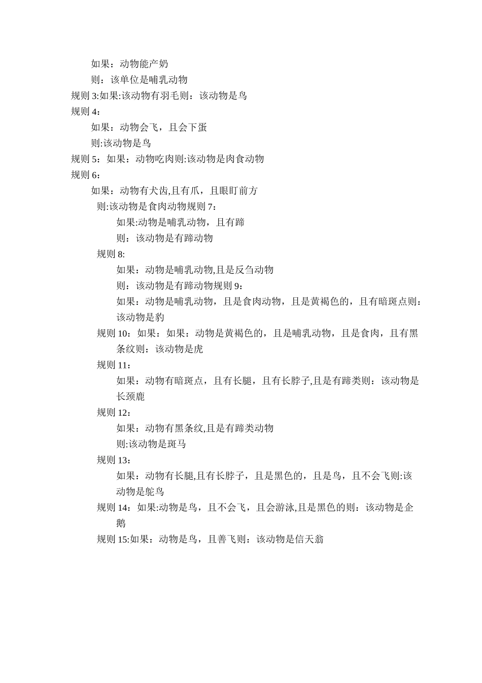 人工智能---动物识别专家系统_第2页