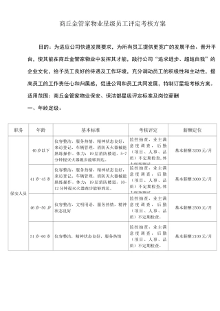物业员工星级评定方案