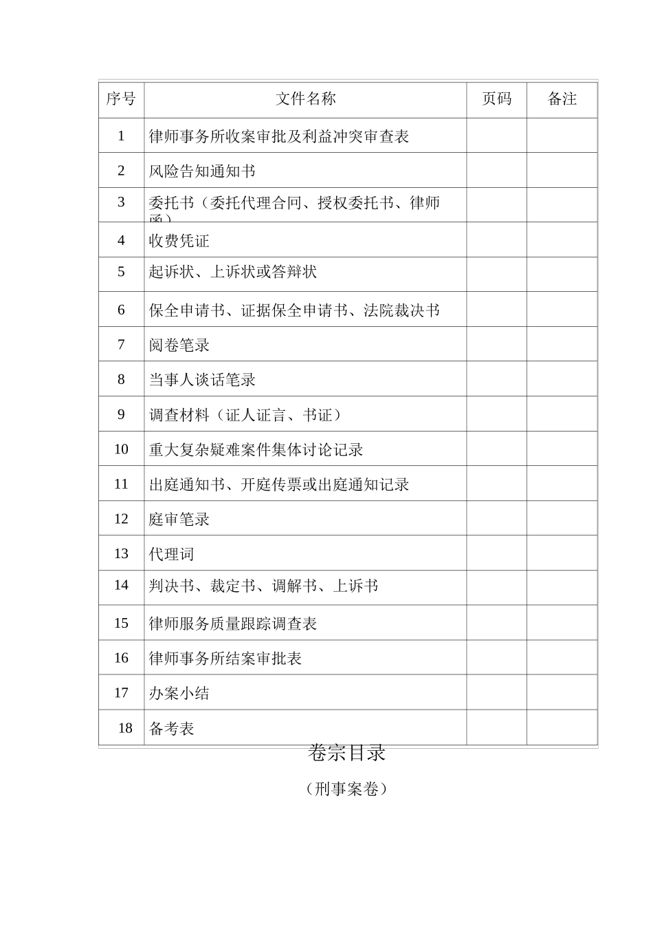 律师业务档案卷宗(封面、目录、收案结案审批表、结案小结、卷内备考表)_第3页