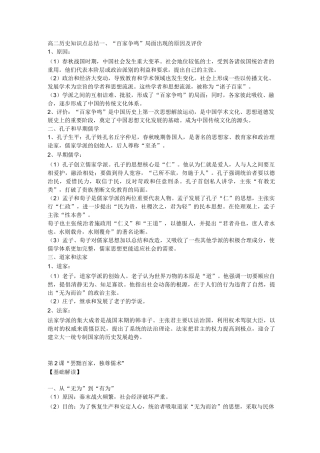 高二历史知识点总结