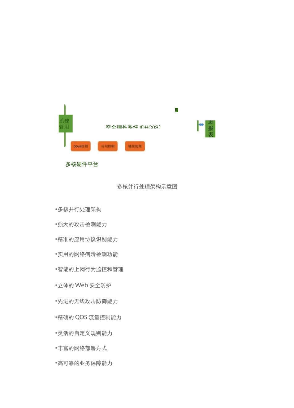 入侵防御系统_第2页