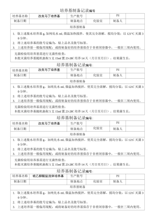 培养基配制使用记录