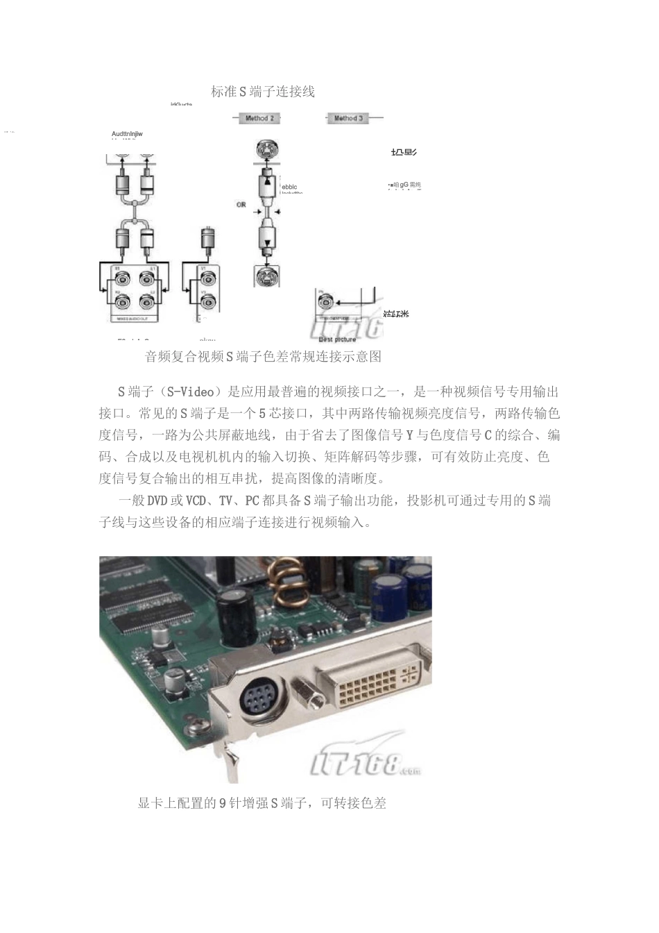 视频接口大全(HDMI、DVI、VGA、RGB、分量、S端子、USB重点_第2页