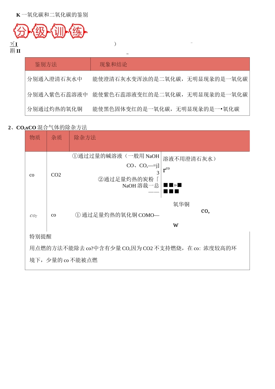 专题五 二氧化碳的制取及气体的除杂-【敲重点】备战2020年中考化学一轮复习之核心考点透析(原卷版)_第3页