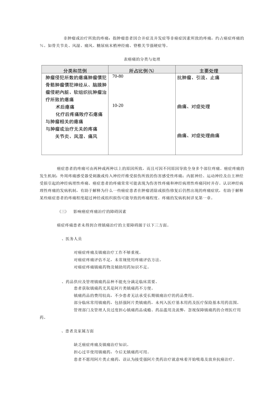 癌痛治疗的现状和癌痛的评估_第2页