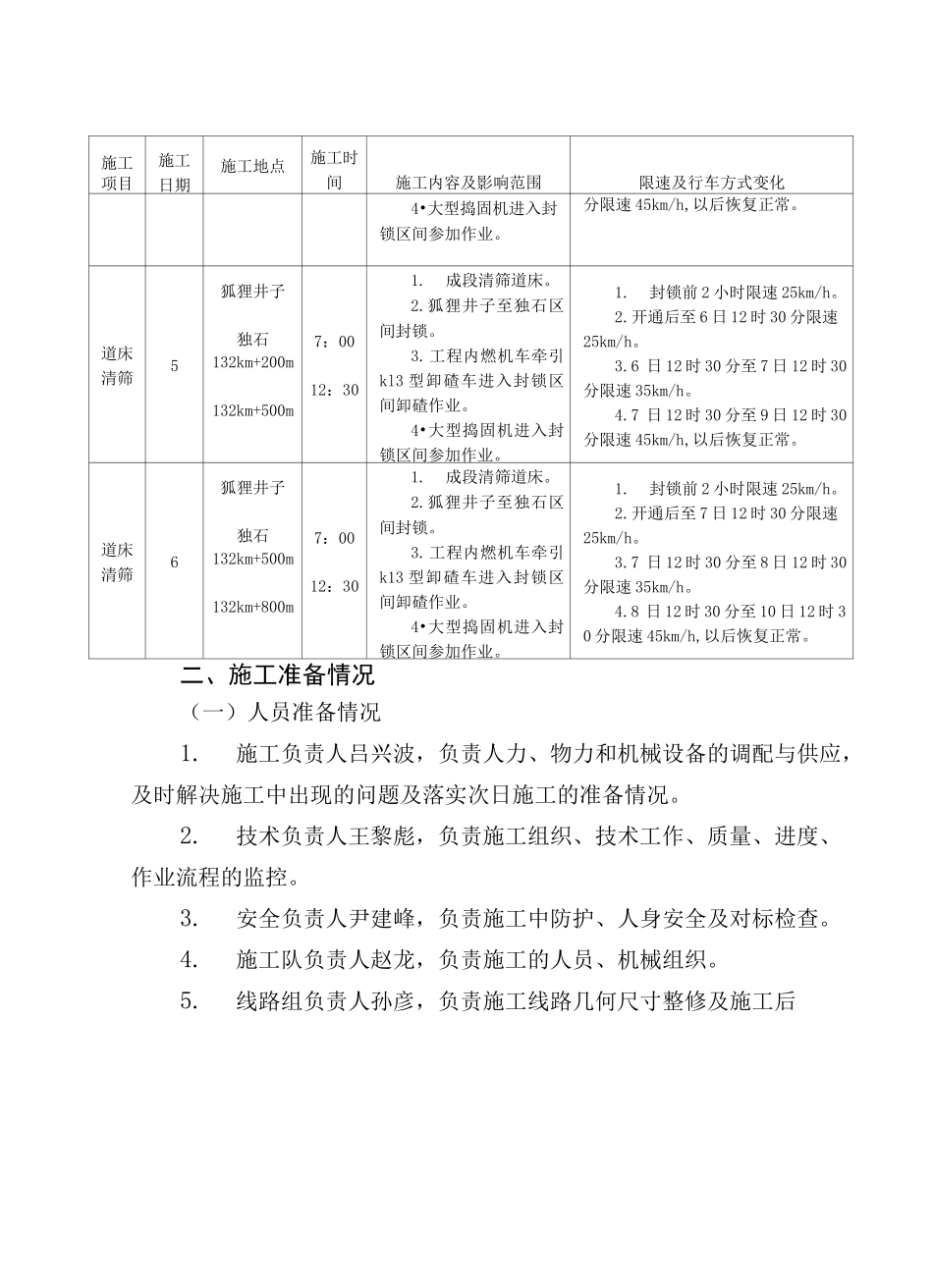 道床清筛施工组织方案_第3页