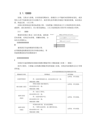1、恒荷载取值
