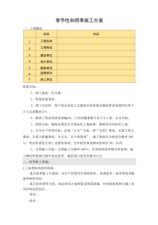 [施工方案]季节性施工方案