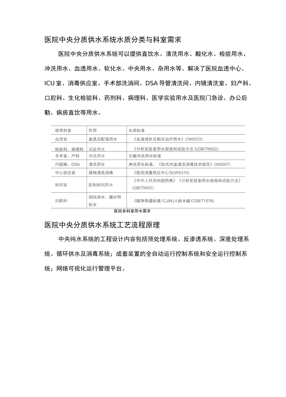 医用纯水系统_第2页