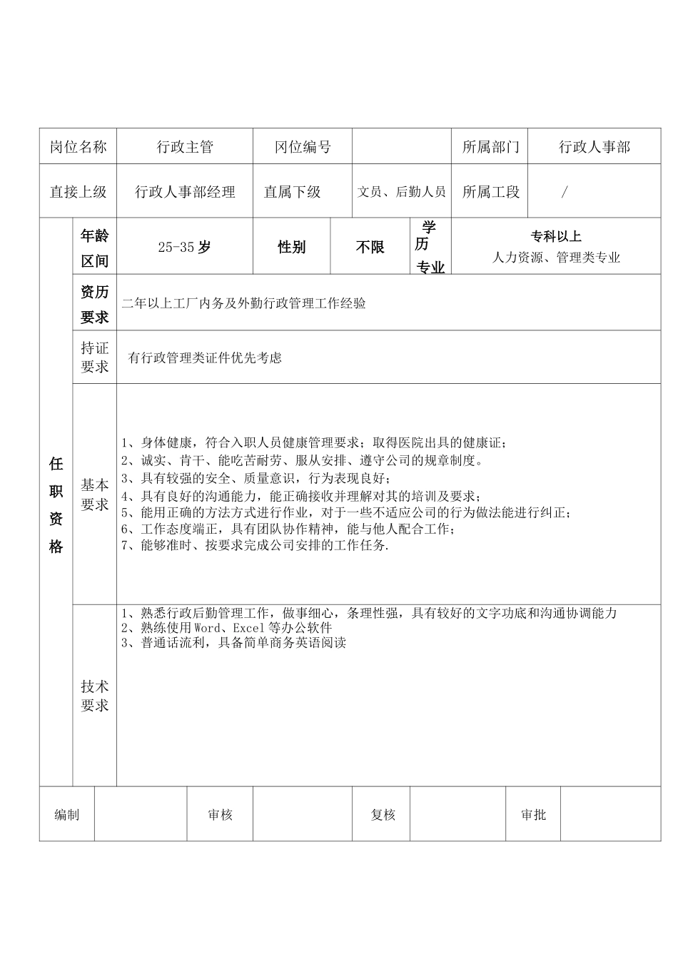 任职资格说明书【范本模板】_第3页