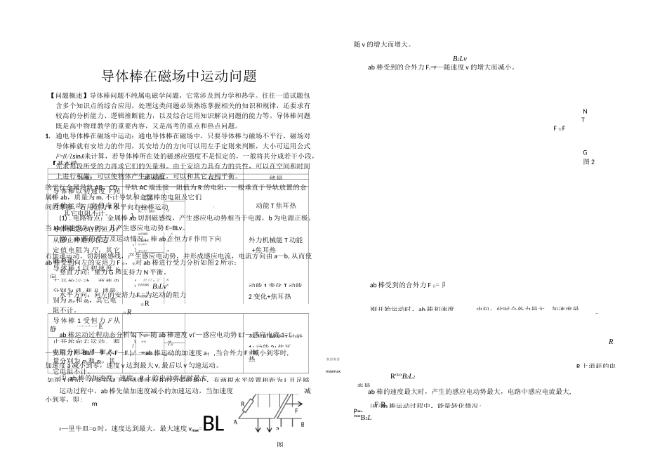导体棒在磁场中运动问题_第1页