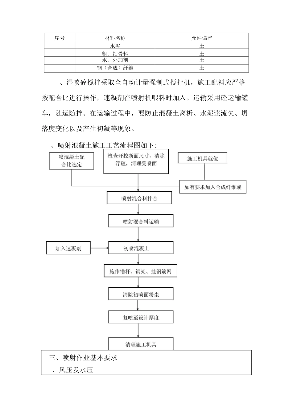 喷射混凝土技术交底书_第3页