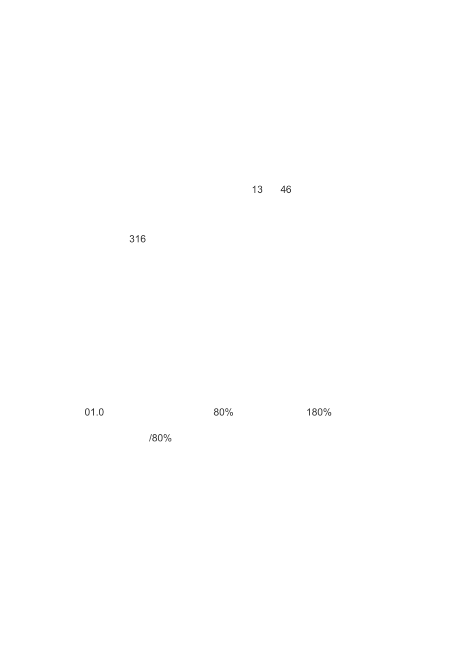 基本公共卫生服务“两卡制”试点工作方案_第2页