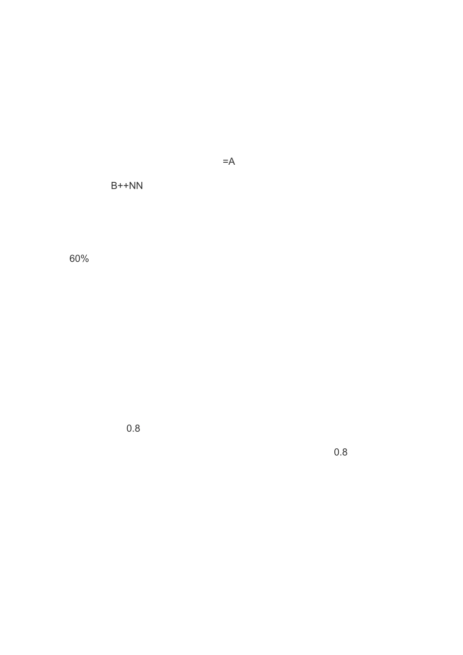 基本公共卫生服务“两卡制”试点工作方案_第3页