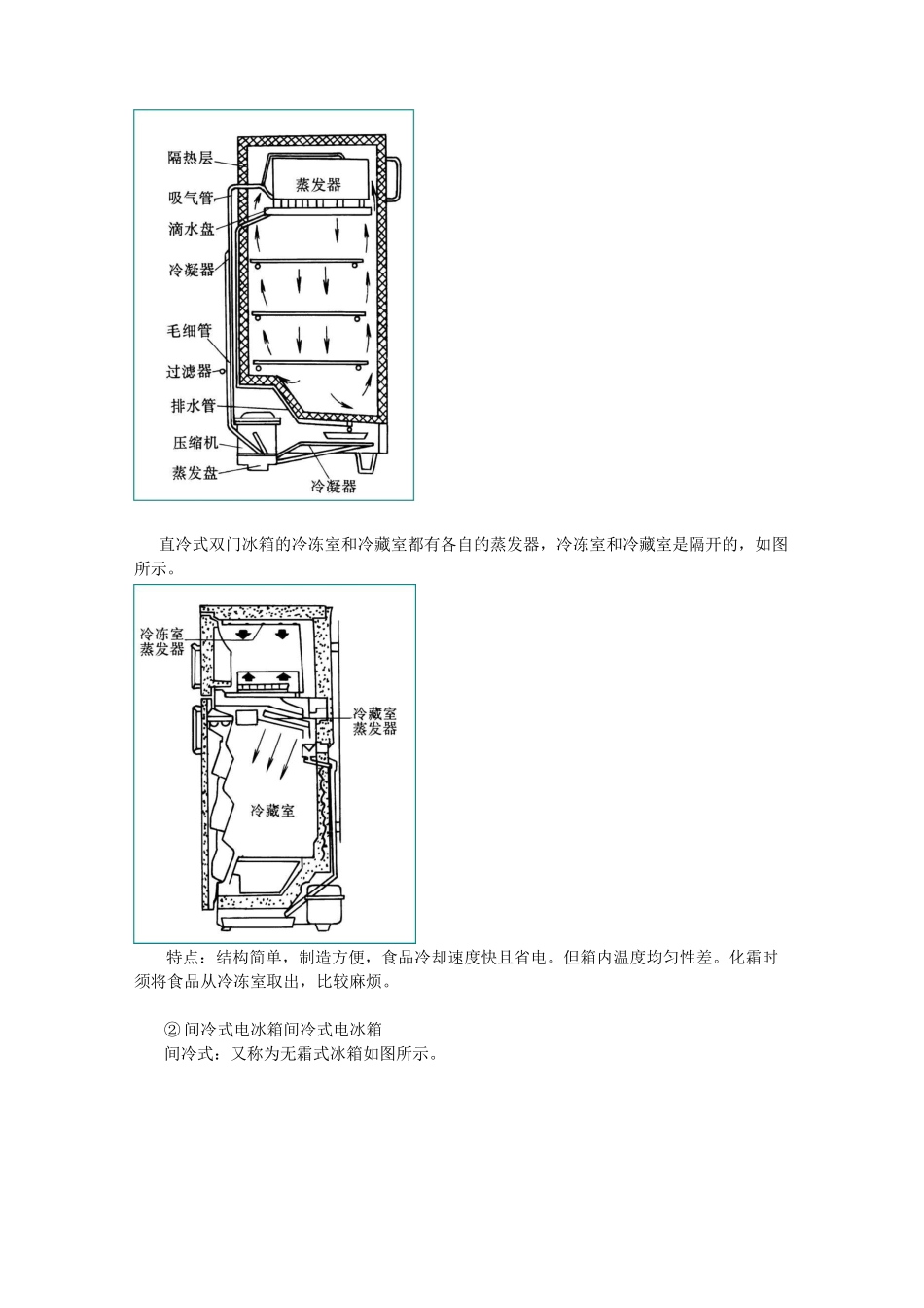 电冰箱教案教材_第3页