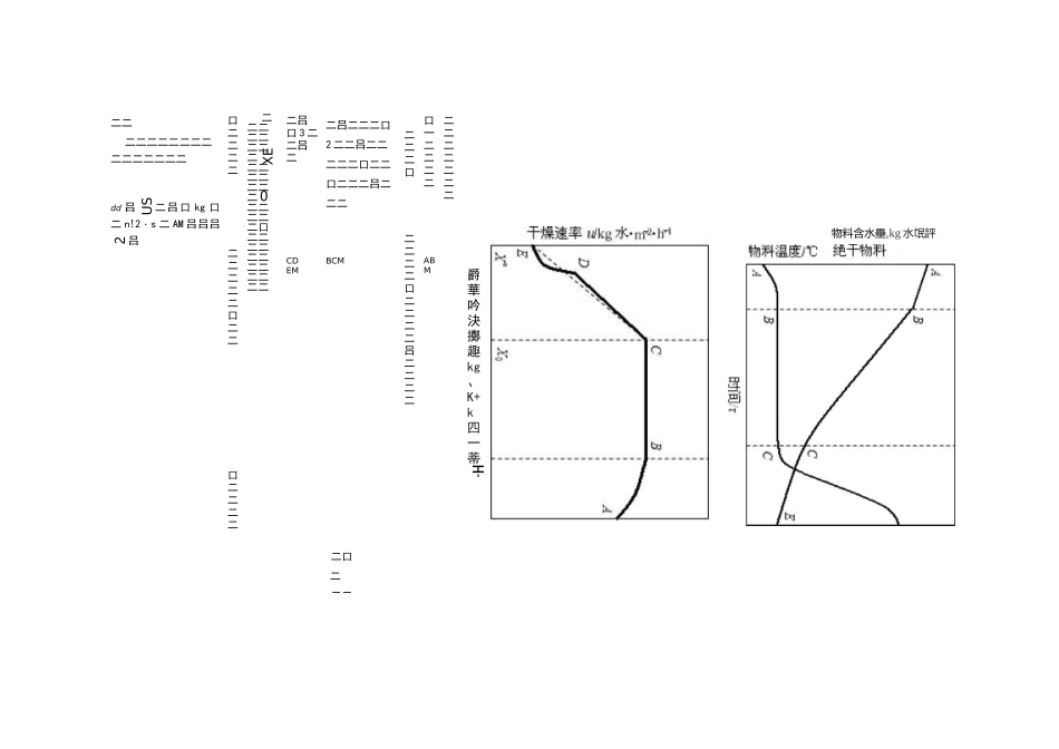 流化床干燥实验_第2页