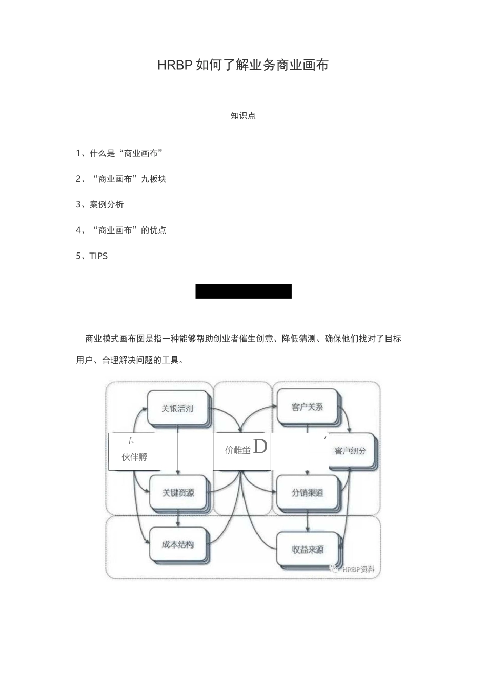 HRBP如何了解业务——商业画布_第1页
