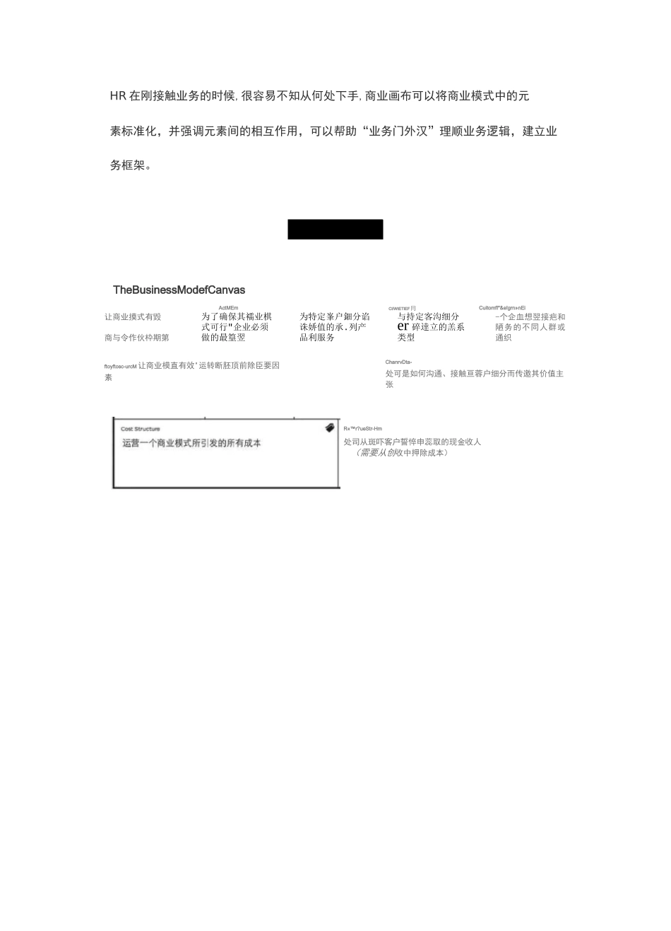 HRBP如何了解业务——商业画布_第2页