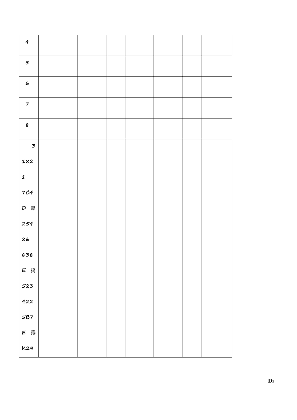 临床科室备用药品管理和使用制度_第3页