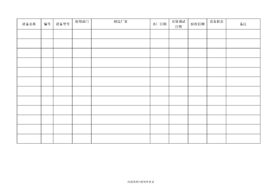 生产设备设施台账_第2页