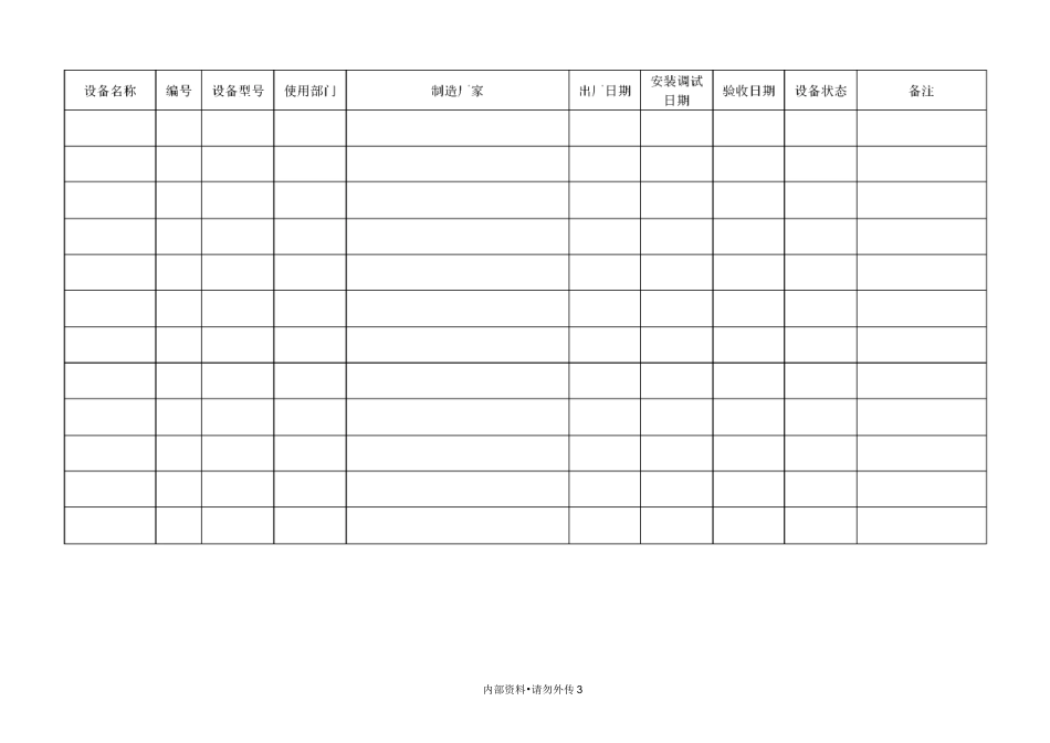 生产设备设施台账_第3页