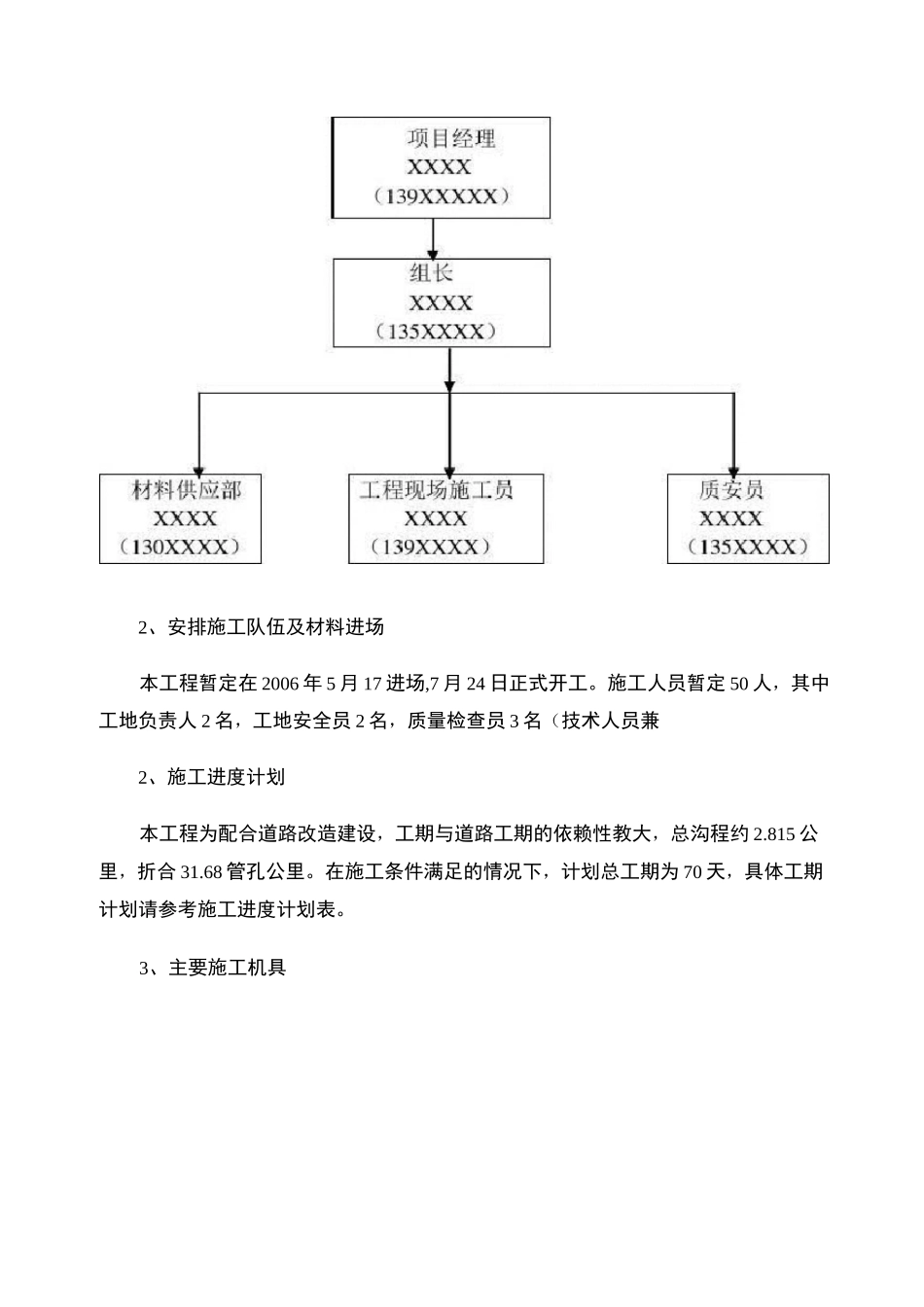 通信管道工程施工组织设计方案_第3页