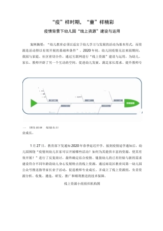疫情背景下幼儿园“线上资源”建设与运用