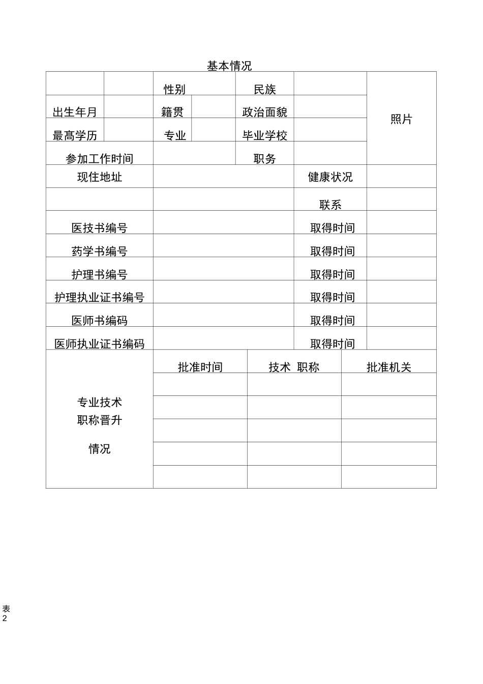 继续医学教育学分档案_第3页