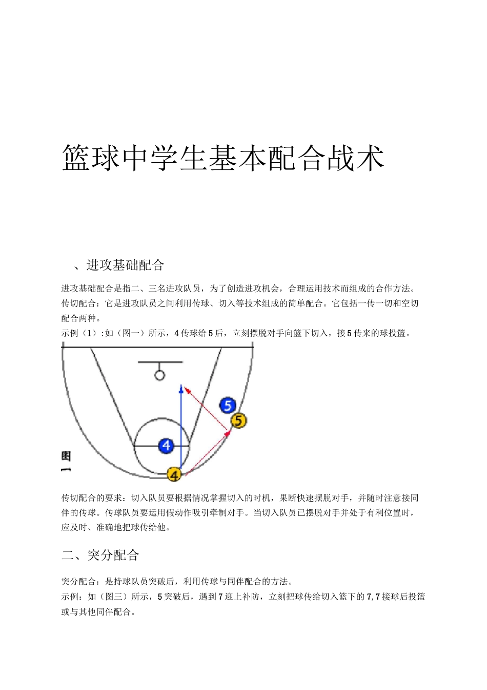 初中篮球基本战术(带图解)._第1页
