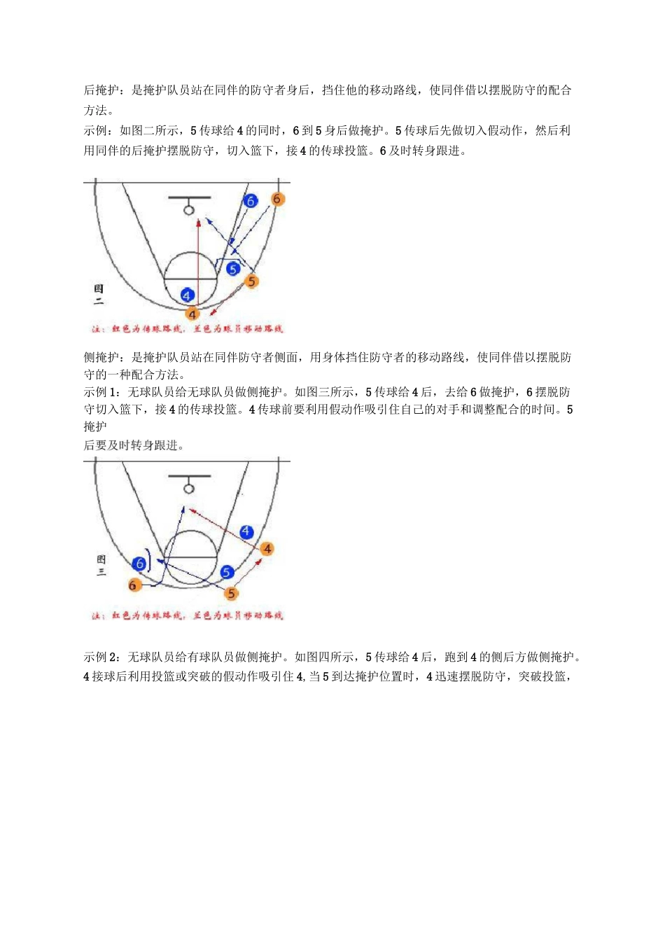 初中篮球基本战术(带图解)._第3页