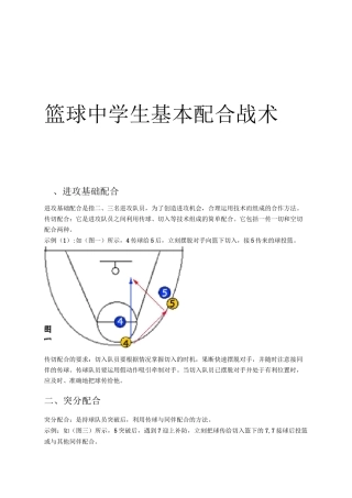 初中篮球基本战术(带图解).