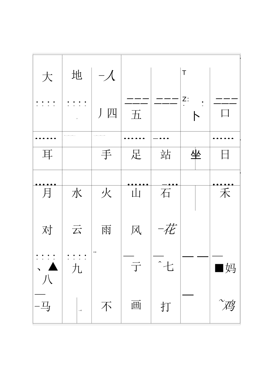部编教材小学语文一年级上册识字表_第1页